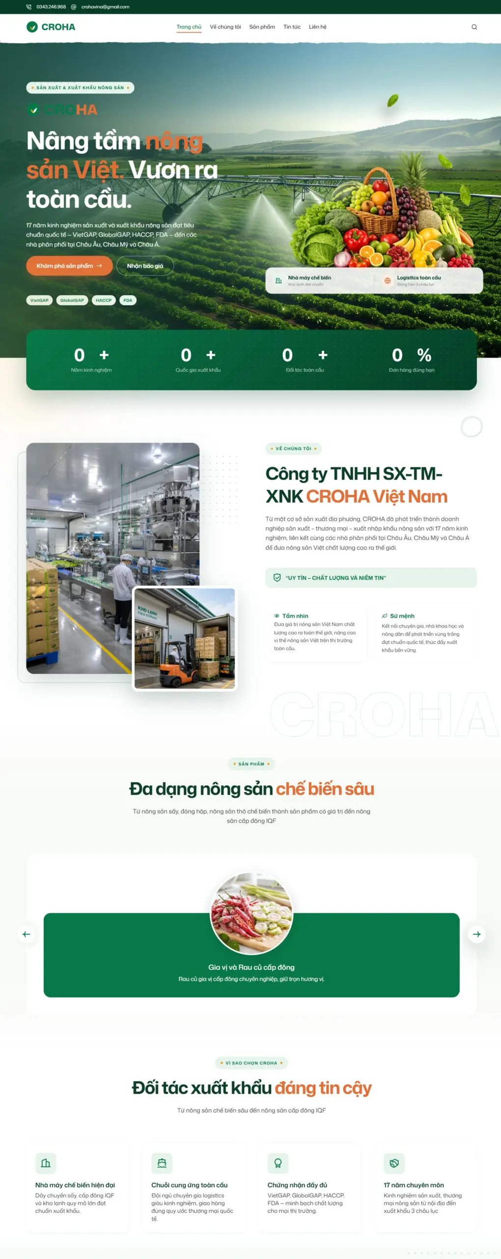 CROHA
